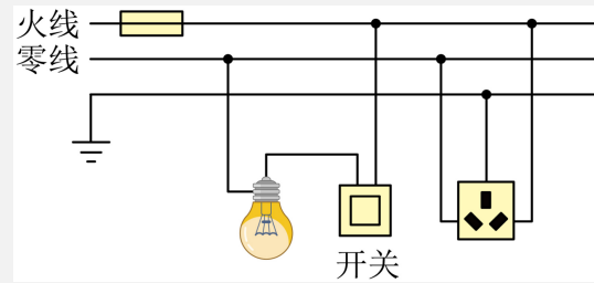 解析图